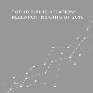 IPR's Top Ten Research Insights of 2016