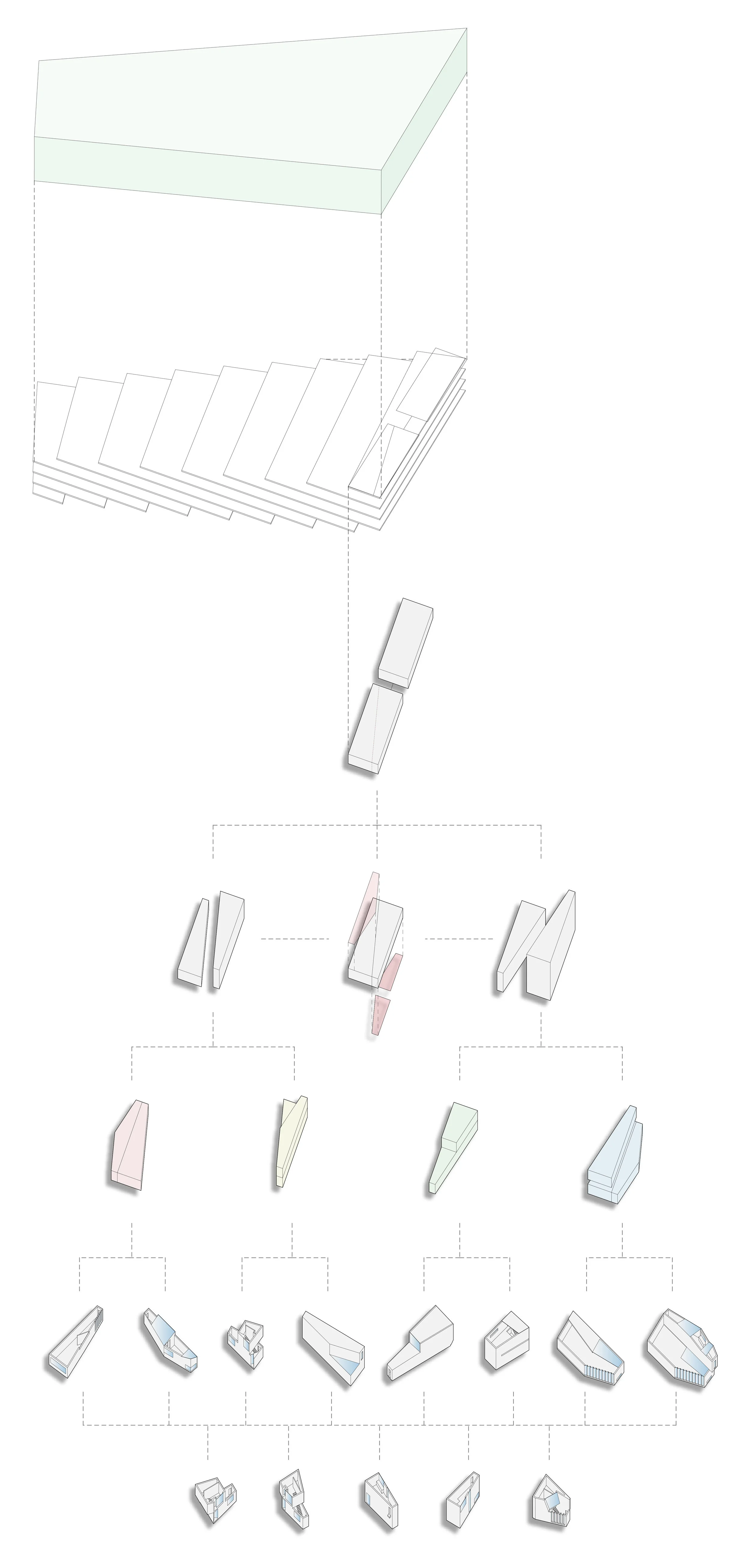MidReviewUnitTaxonomies.jpg