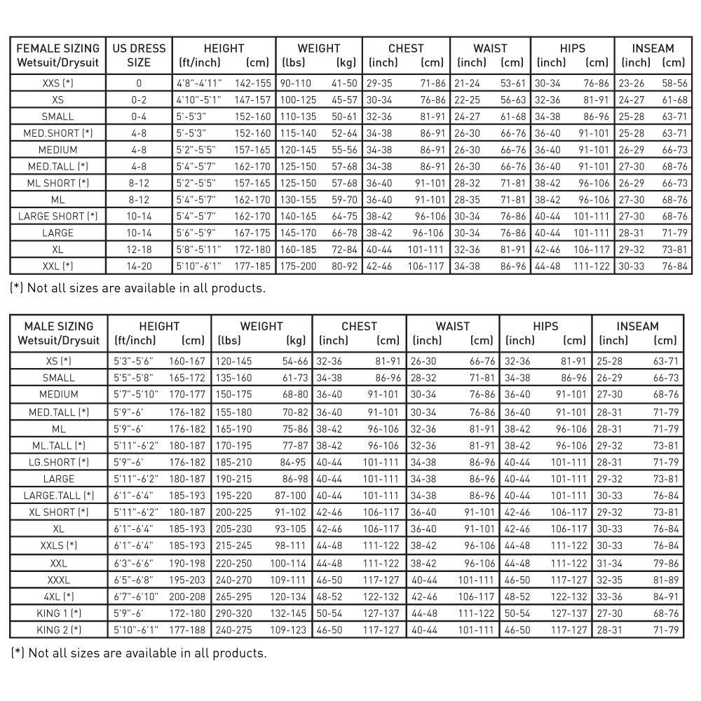 Body Glove Wetsuit Size Chart