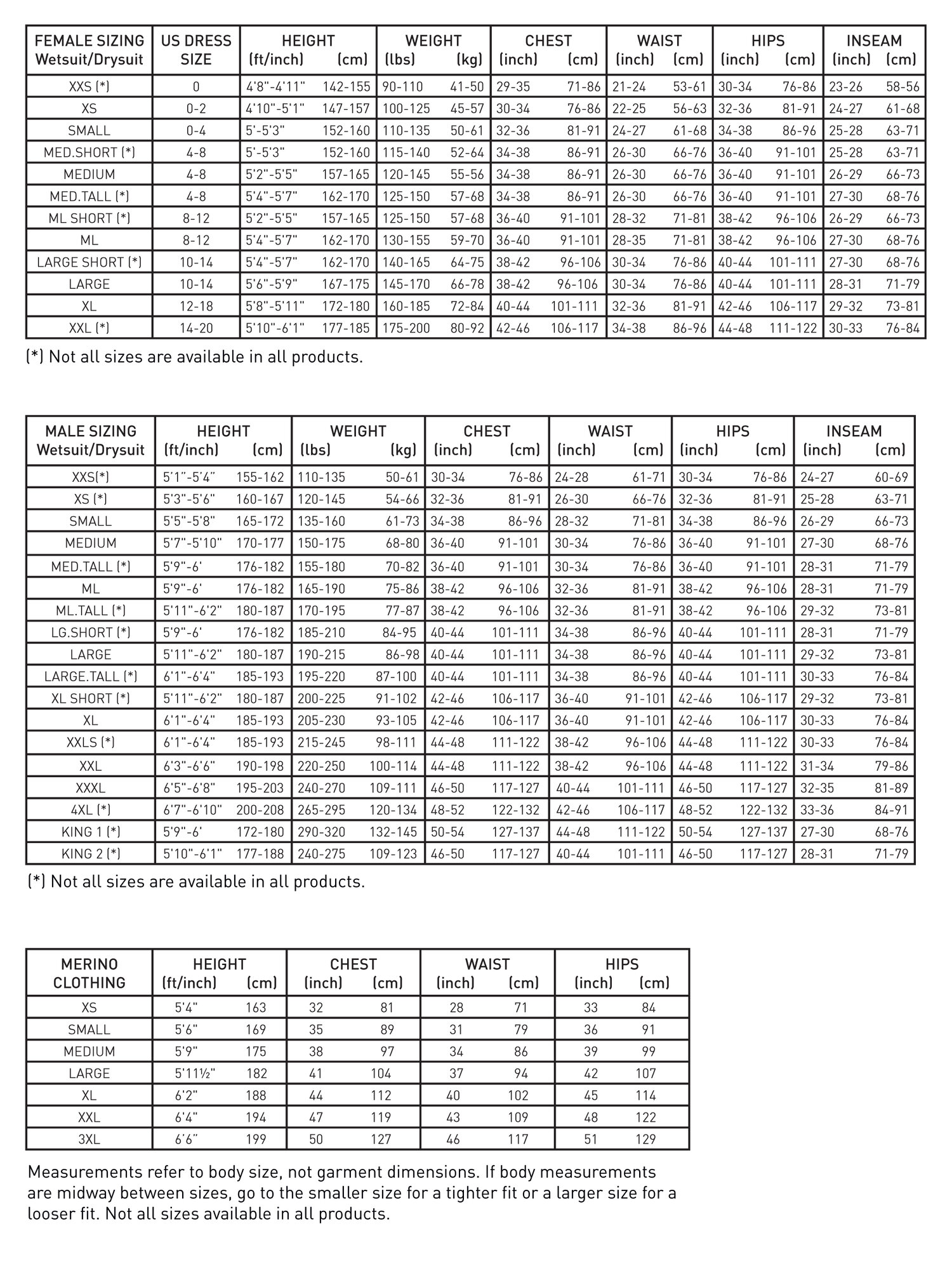 Size Charts Pinnacle