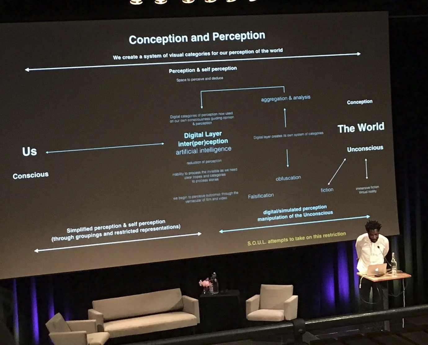A slide from my talk on Conception & Perception