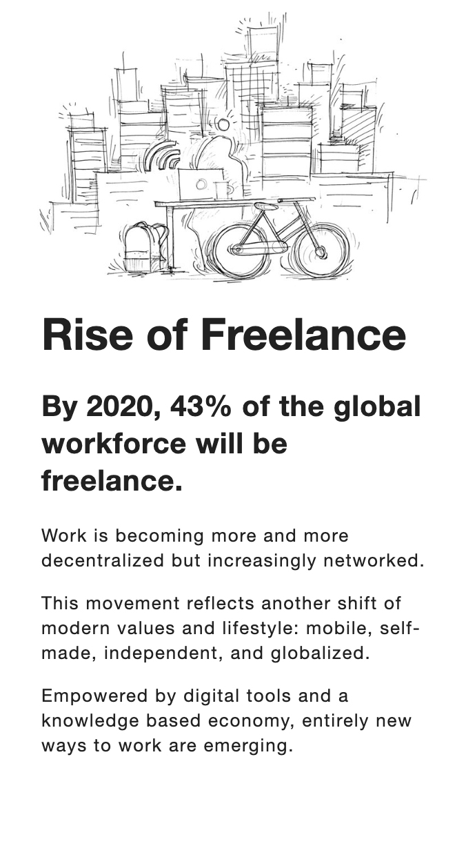 Cutwork, the way we live and work has changed, Concept Narrative - 5, Rise of Freelance.jpg