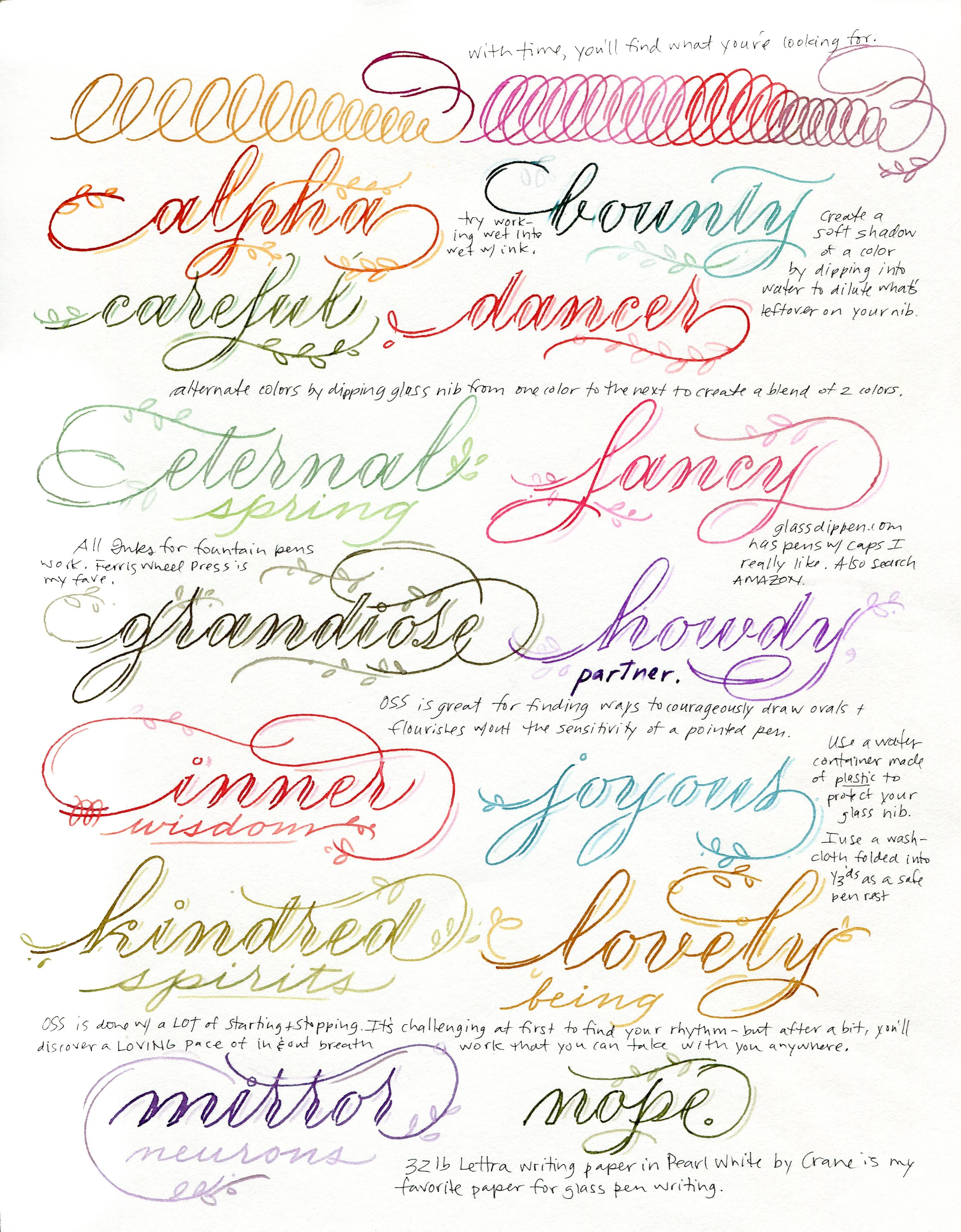 Word Clouds P3 color.jpg