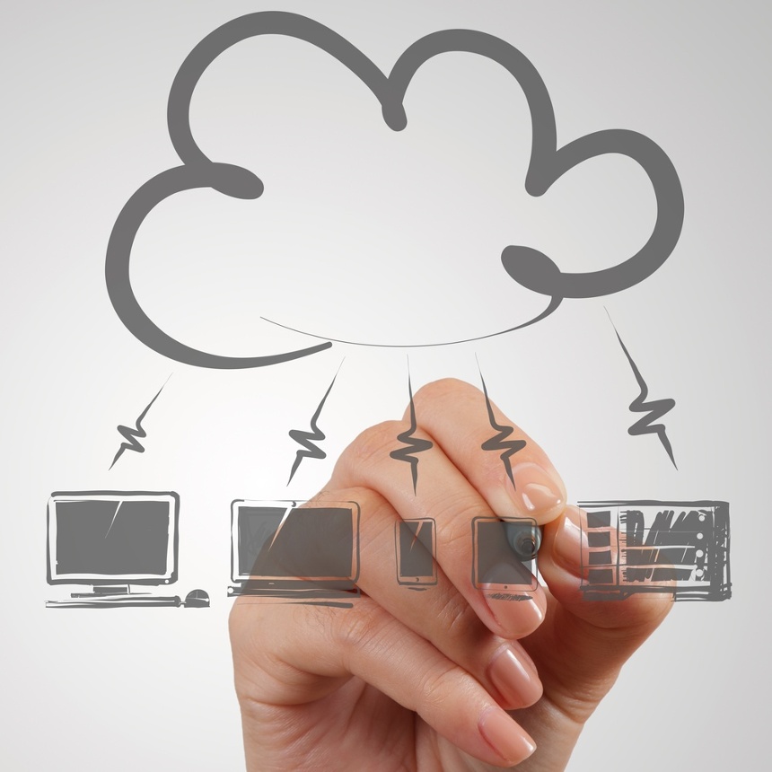 Cloud Office365 Backup & Recovery Software