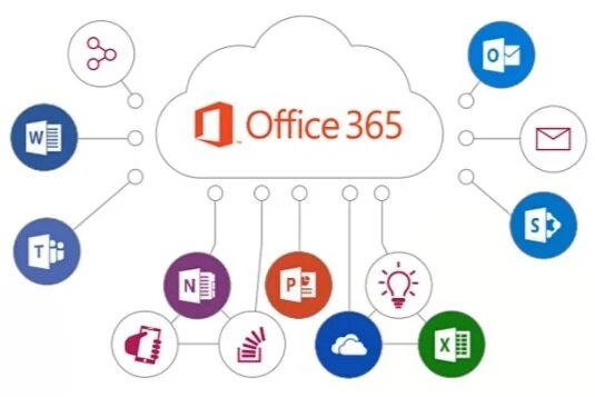 ARMA Edmonton Staying Compliant with O365 [WEBINAR]