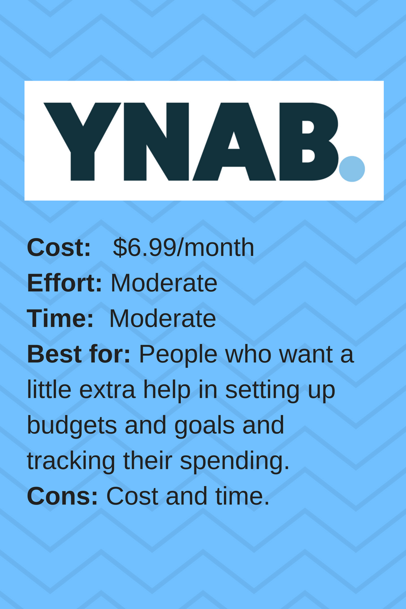Cost_ Free.png