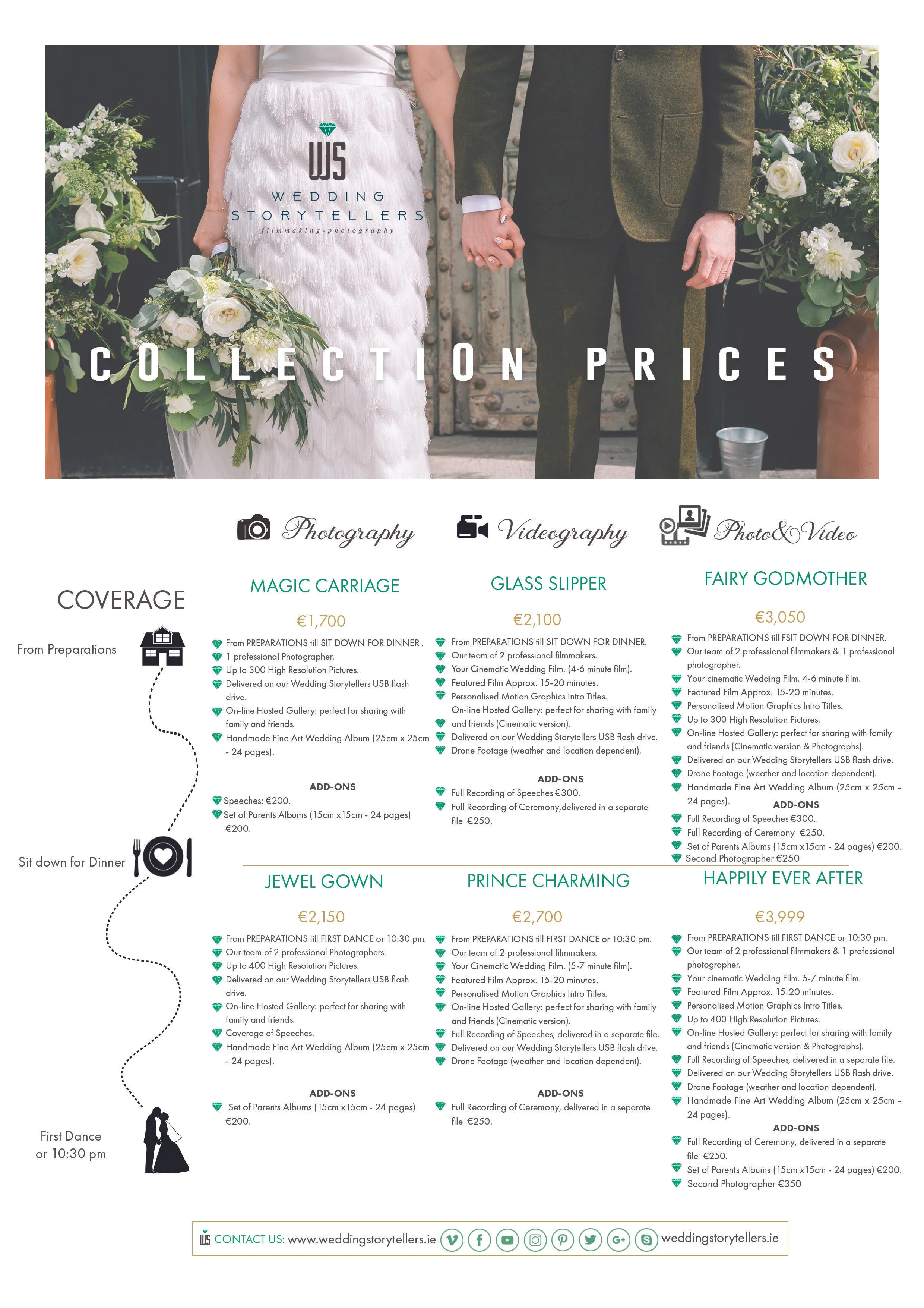 WST collection prices 2019 - 2020.jpg