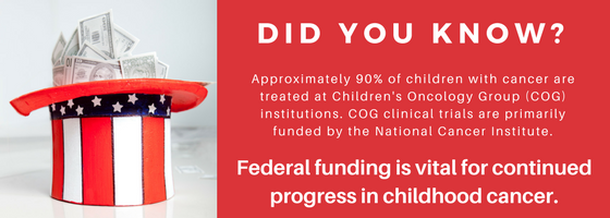 FederalFunding_Vital_NCI_Email header.png