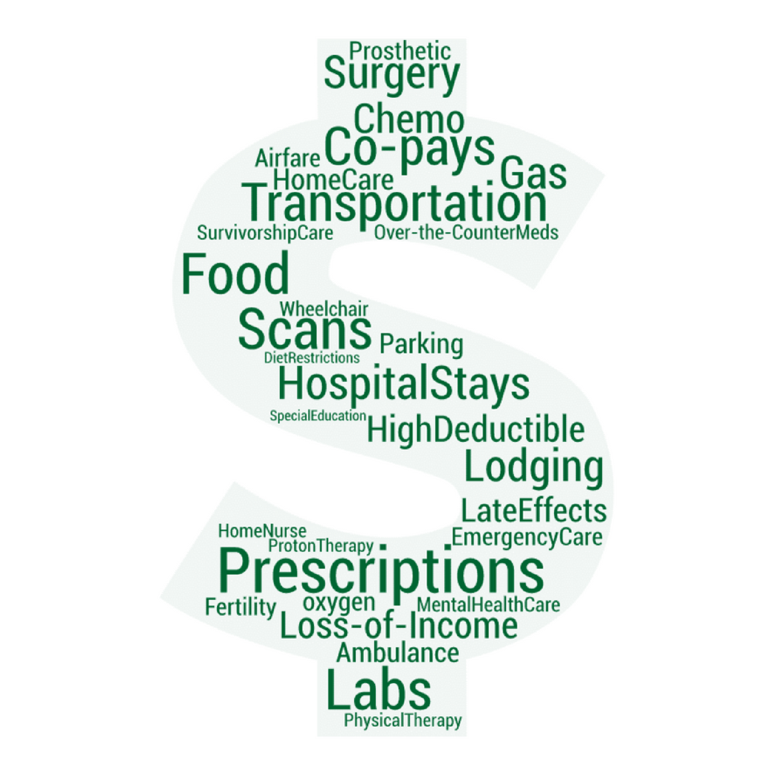 PatientNeeds_DollarSign.png