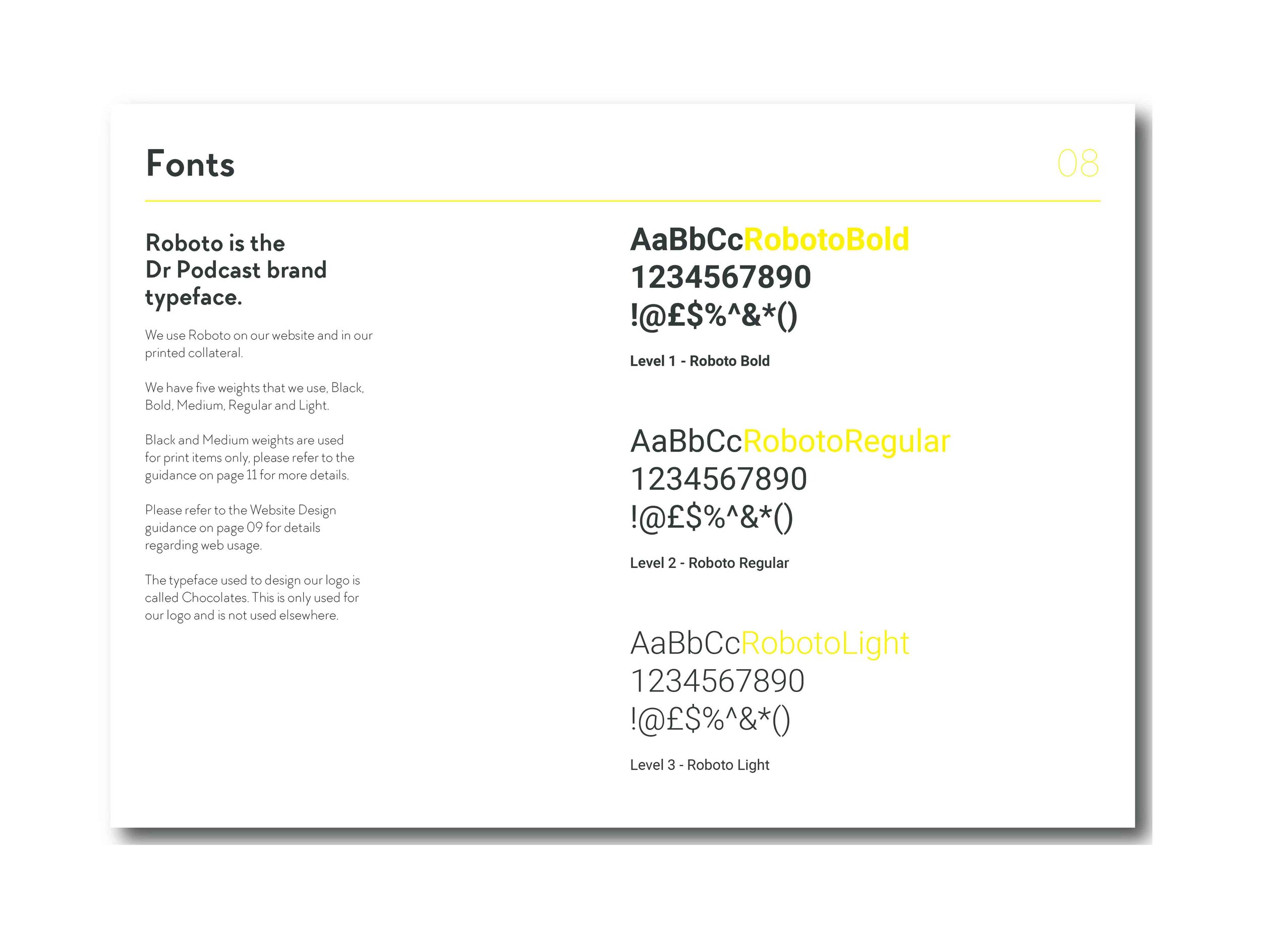 Brand guidelines / Typography