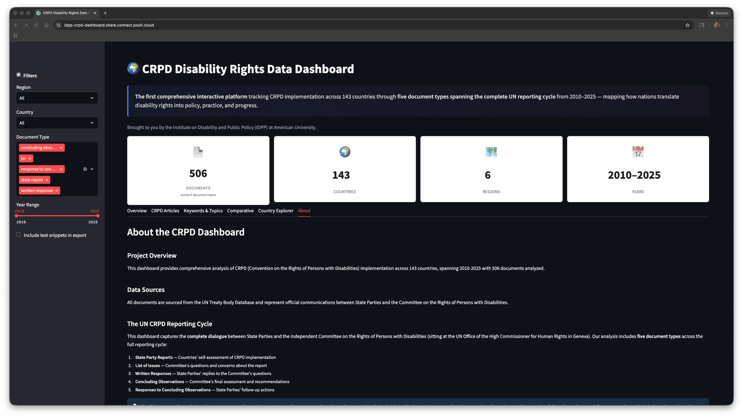 IDPP Introduces CRPD Disability Data Dashboard to Support the International Day of Persons with Disabilities