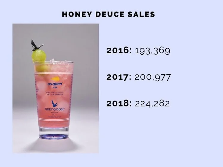 I’m thinking they crack 250,000 sold during this year’s Open