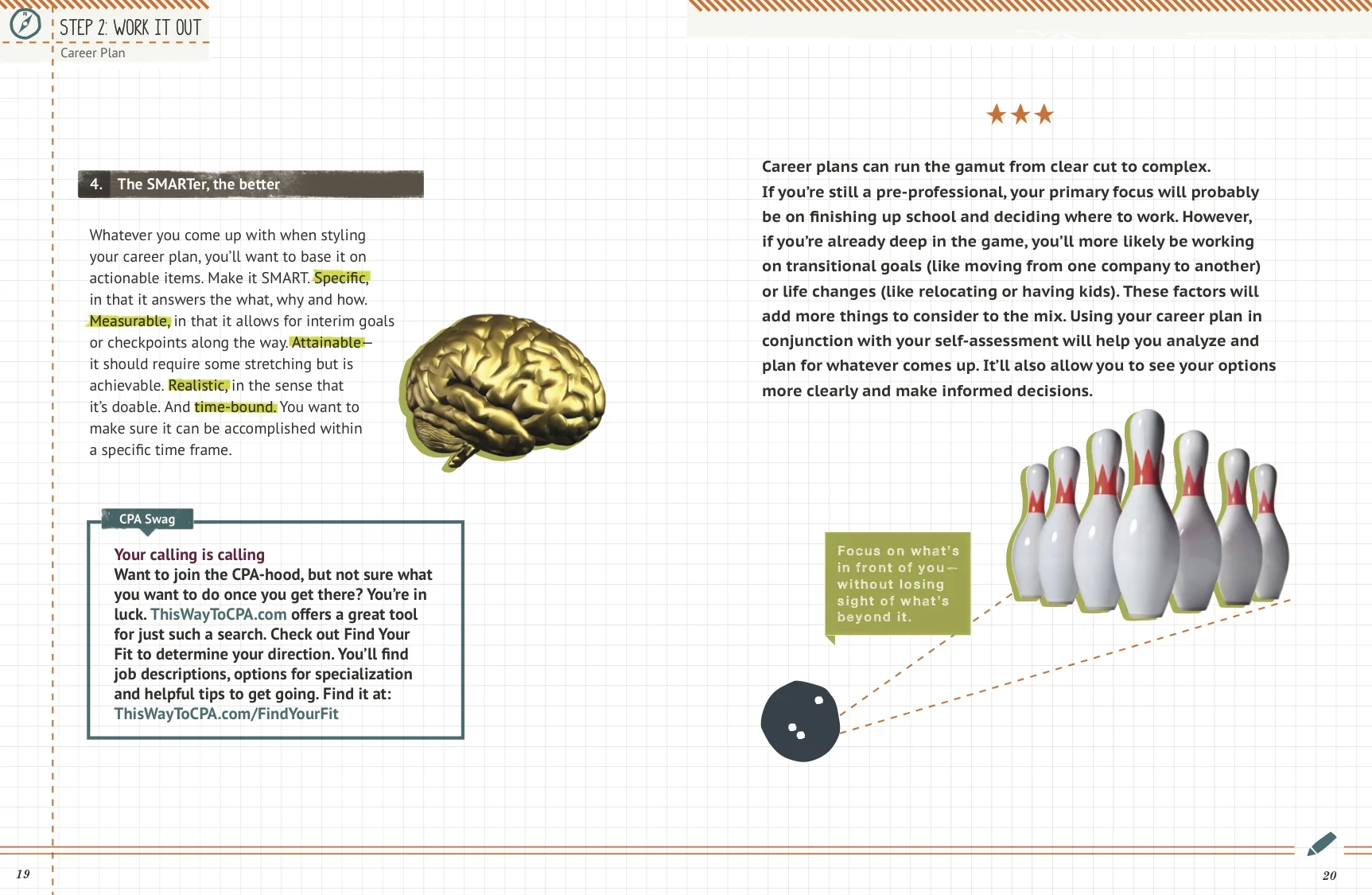 Pull It Together Selected Spread 3.jpg