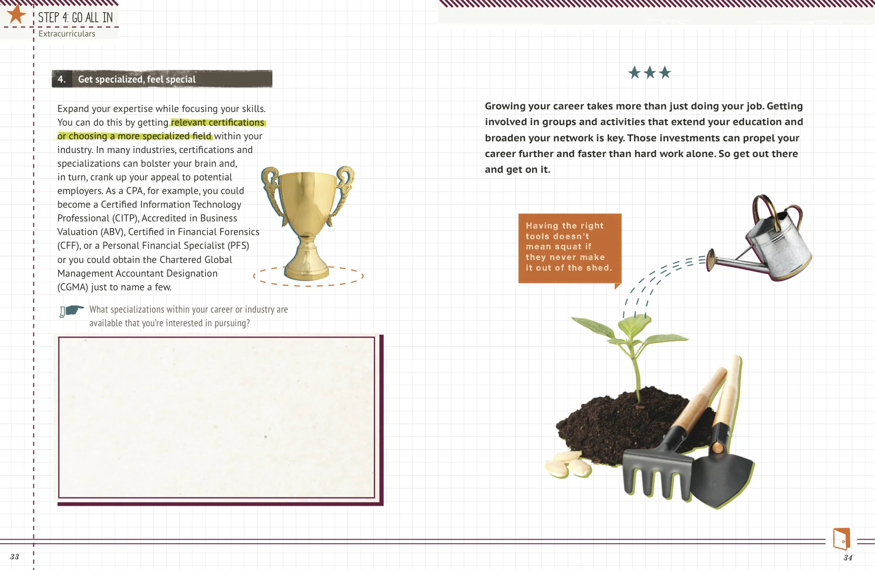 Pull It Together Selected Spread 5.jpg