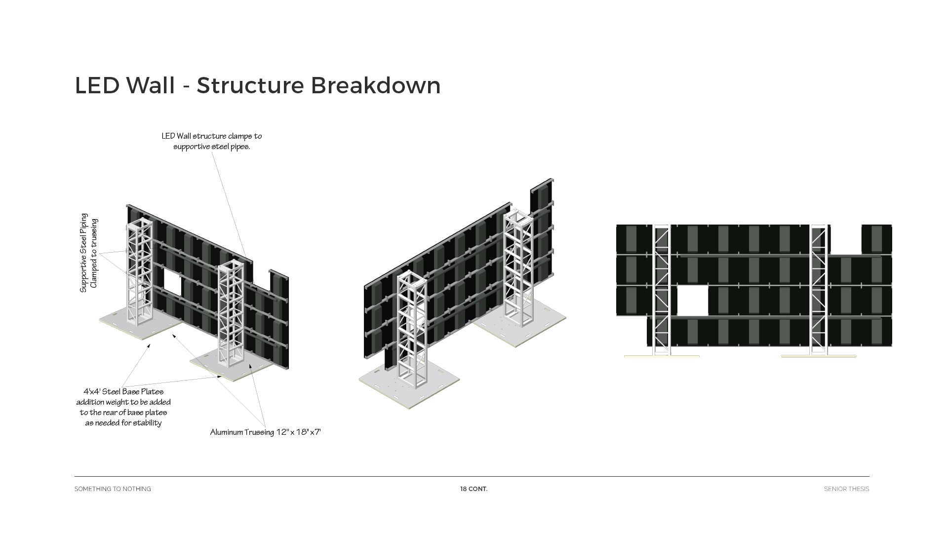 structure_breakdown(UPDATED).png