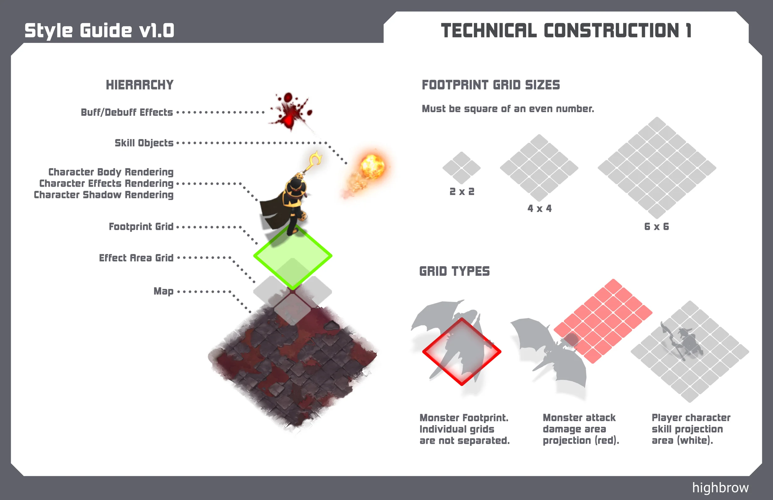 styleguide_technical construction.jpg