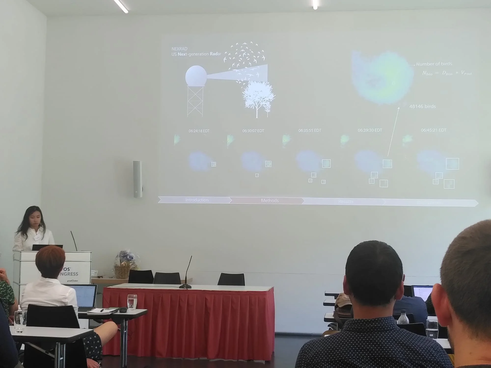 Hermione gives talk at International Radar Aeroecology Conference in Davos, Switzerland