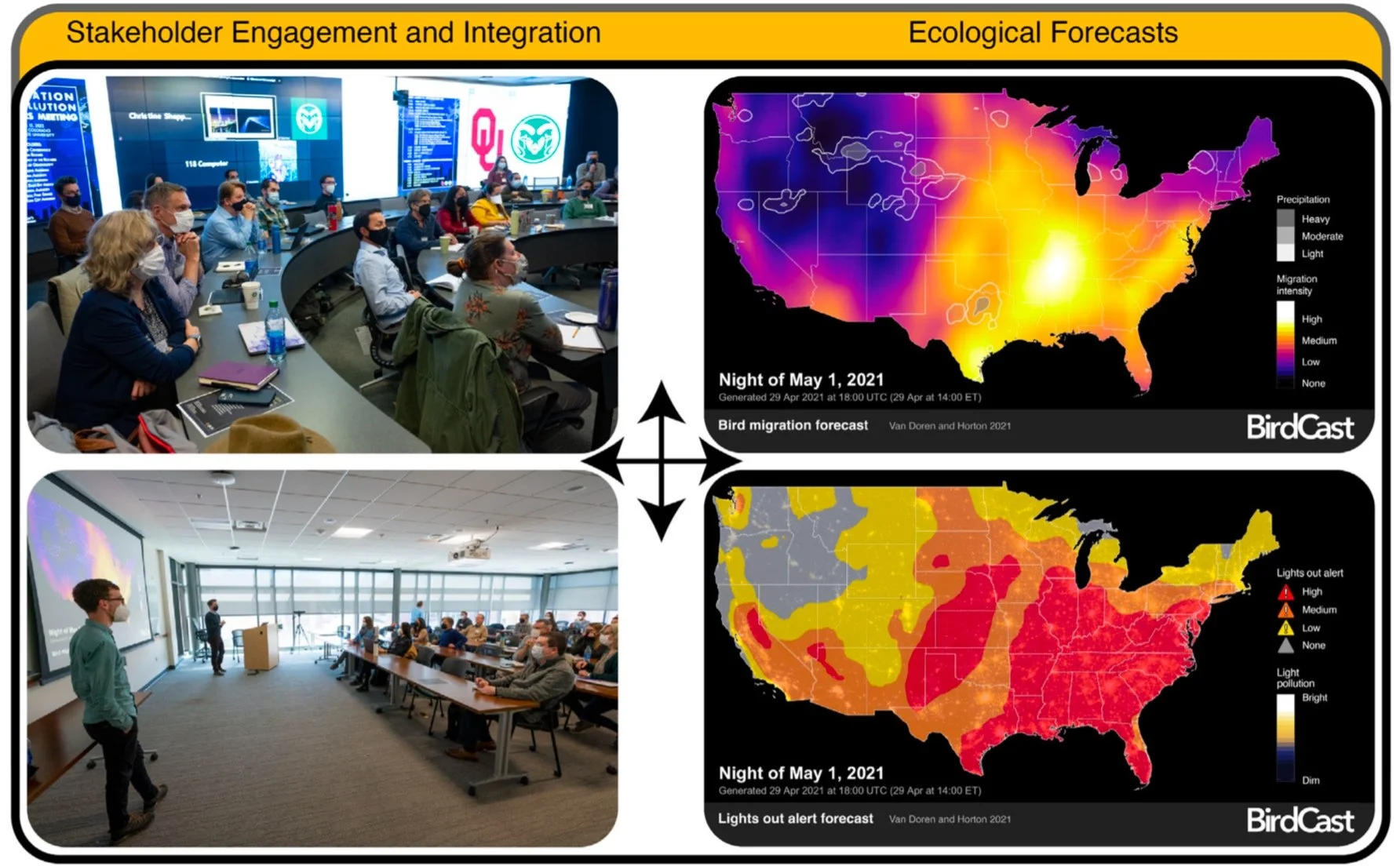 New Paper out in Conservation Science and Practice led by Carolyn!