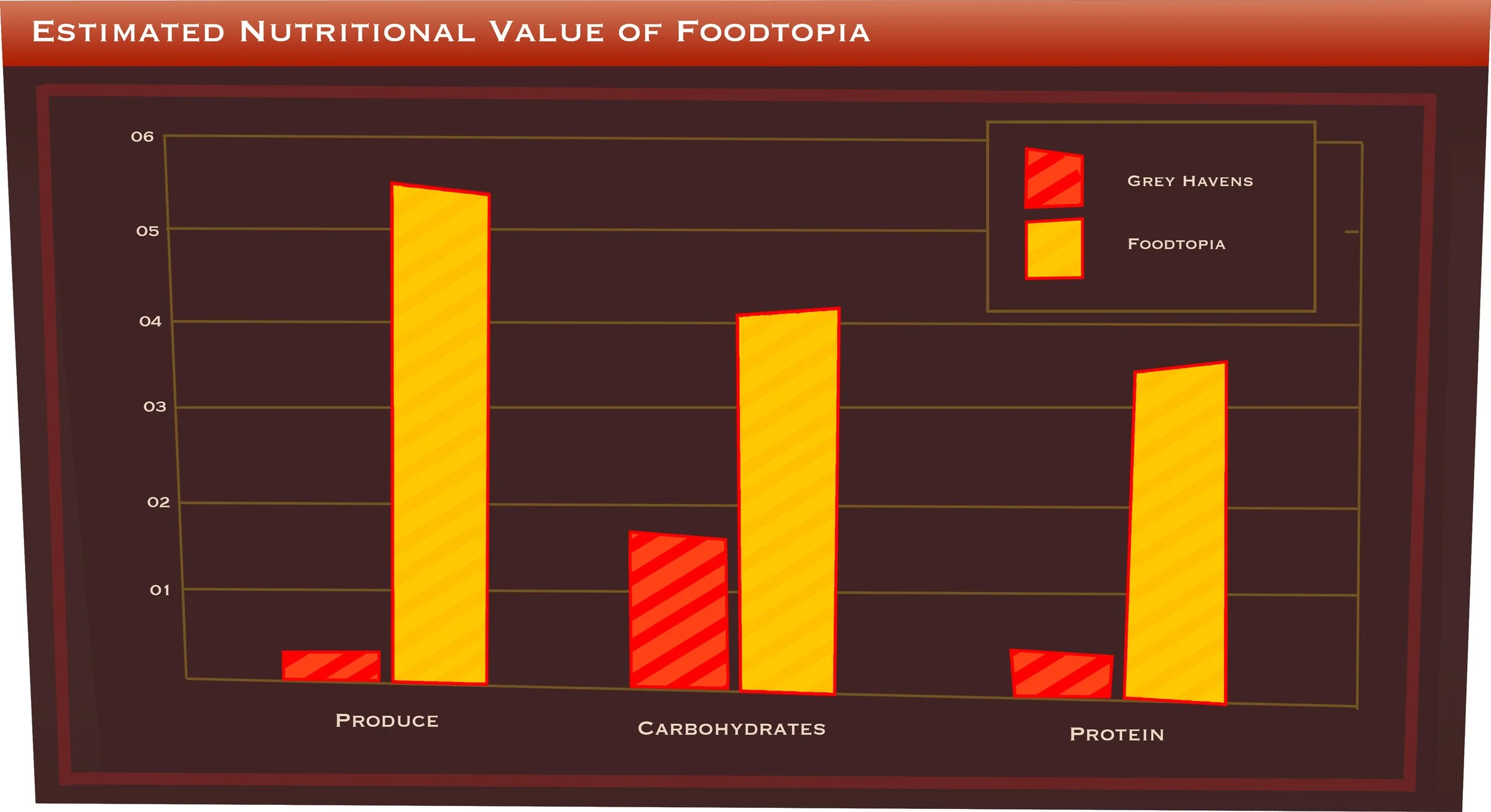 FoodGraphDefaultA_001.jpg