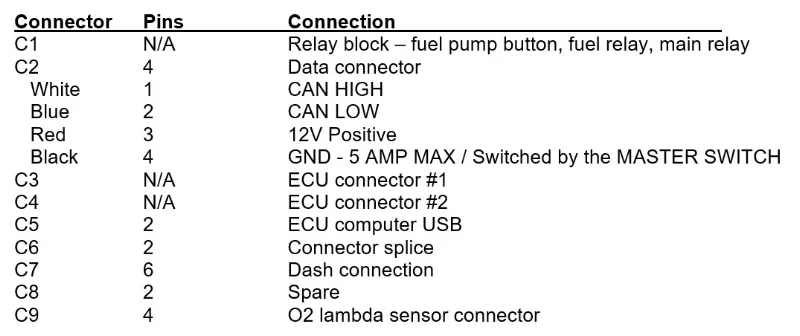 Image - ECU Harness G3.jpg