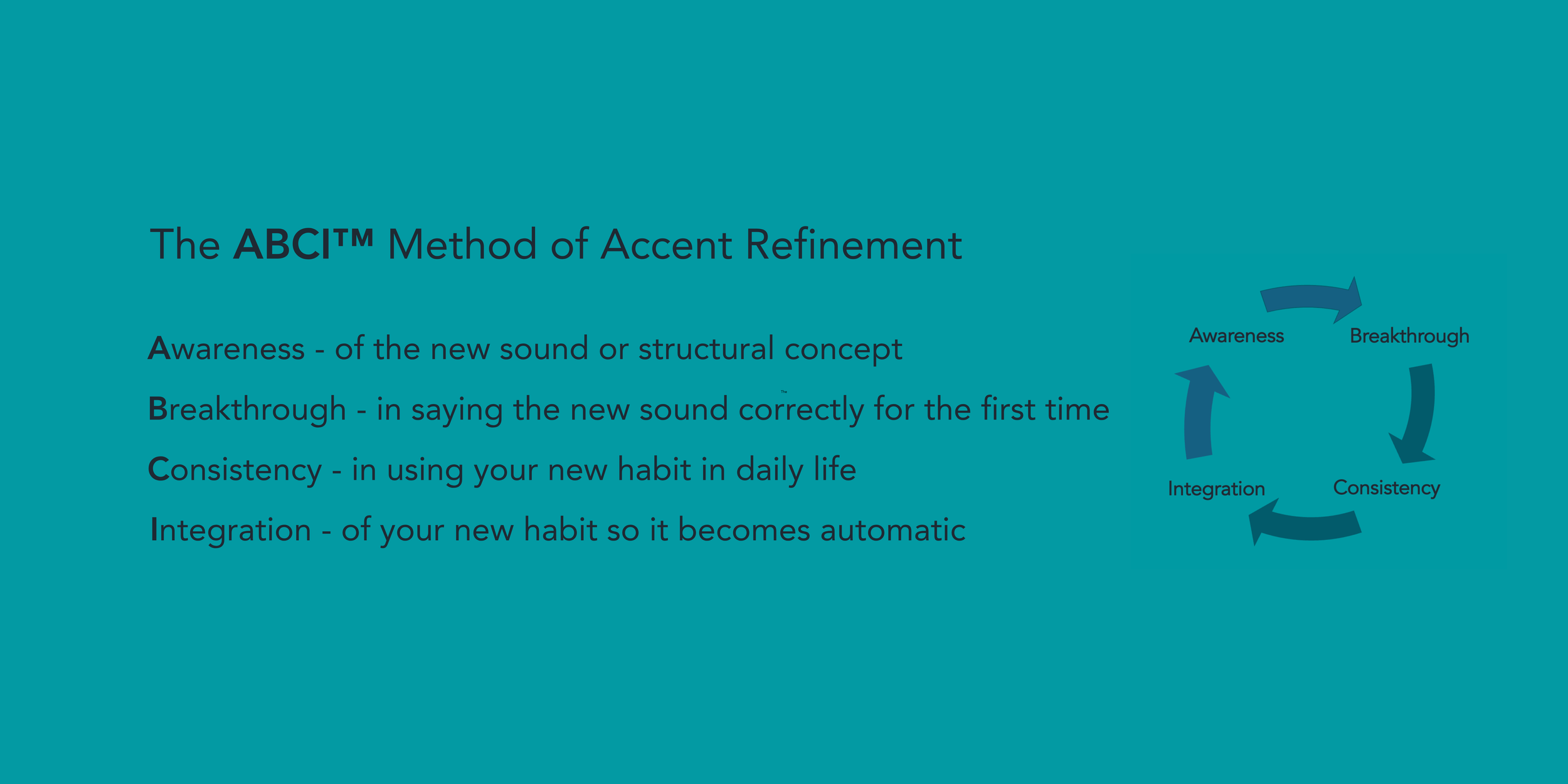 Website_Accent Reduction Page Banner24_AUG 2_2026.png