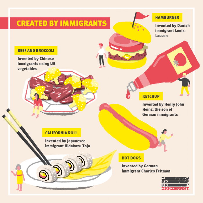 food_graphic_01_fin.png