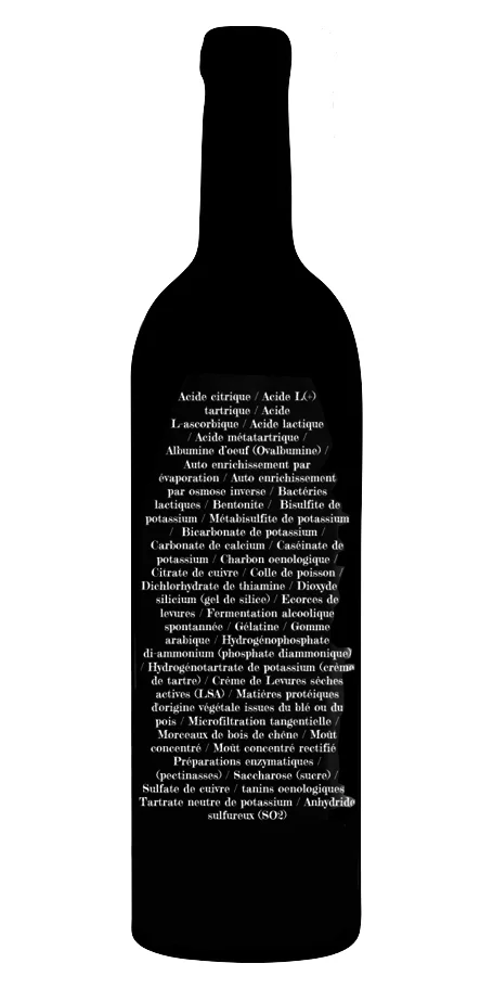 SO2 legal limits (mg/l): Red = 100, White = 150