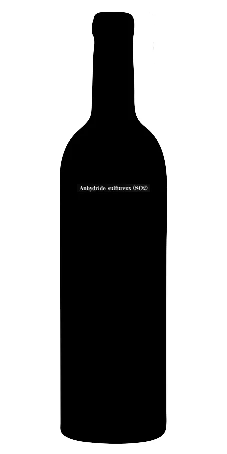 SO2 legal limits (mg/l): Red = 30, White = 40
