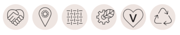 Lissome Sustainability Guidelines.png
