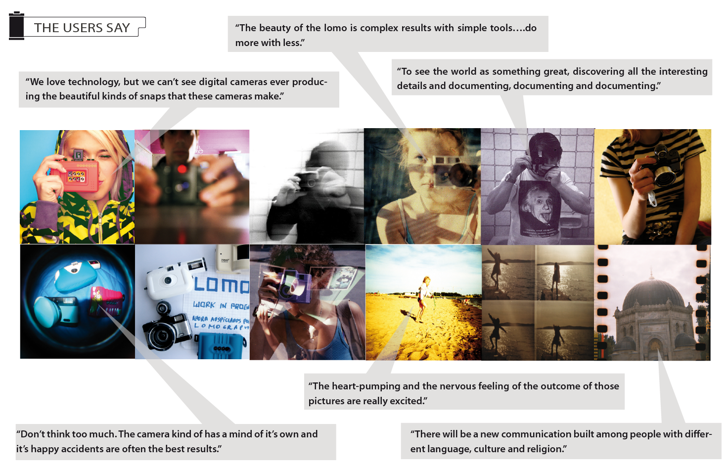 User research through online questionnaire