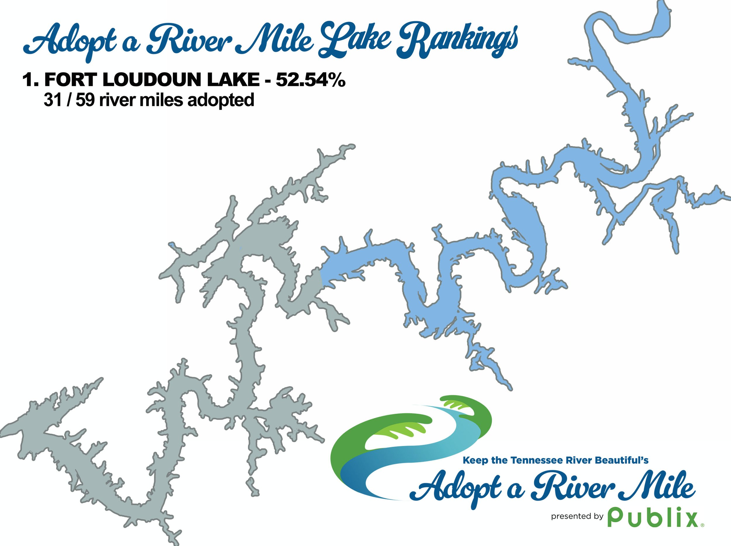 Fort Loudoun Lake Update January2026.jpg