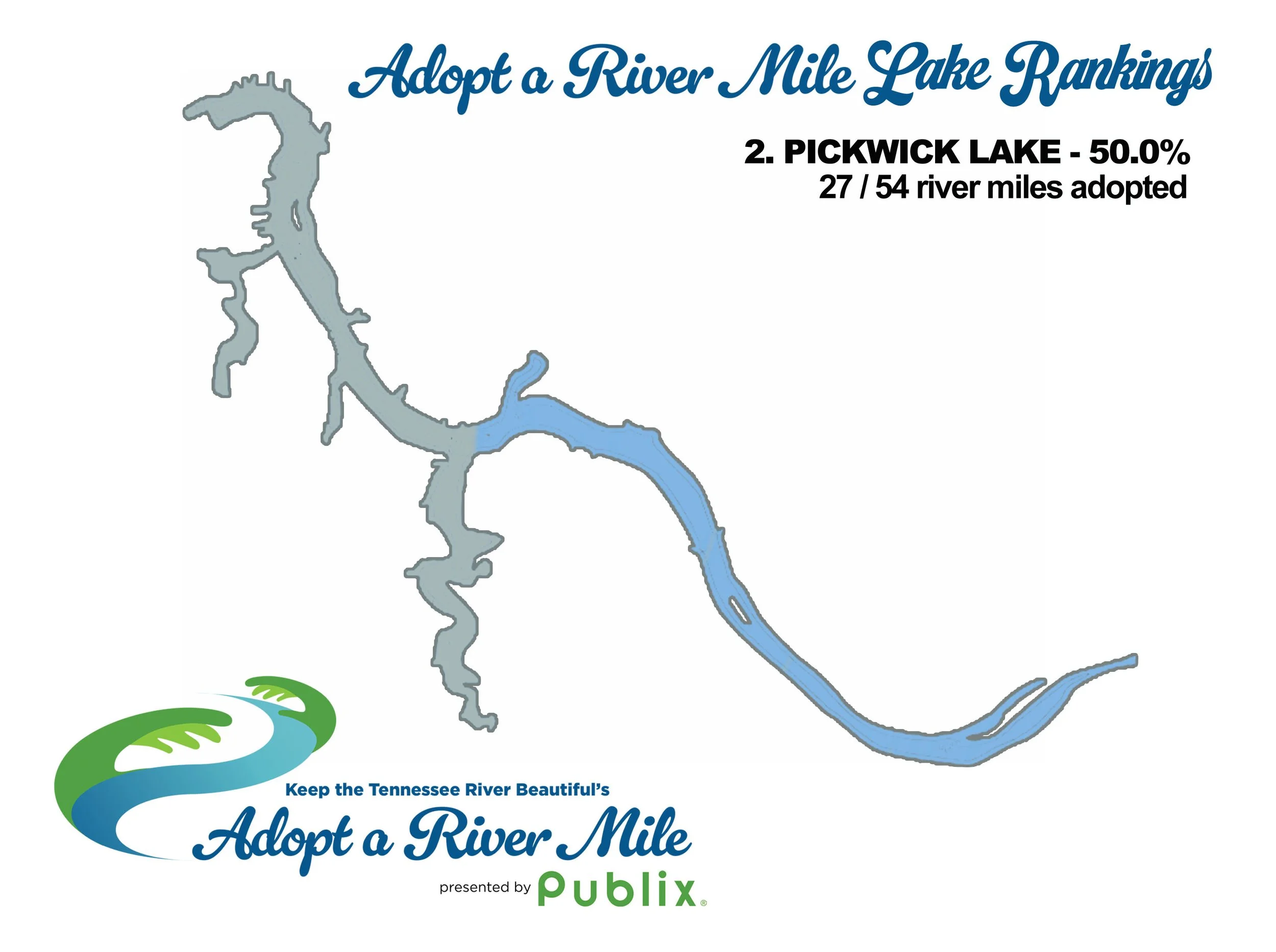 Pickwick Lake Update 1.9.2026.jpg