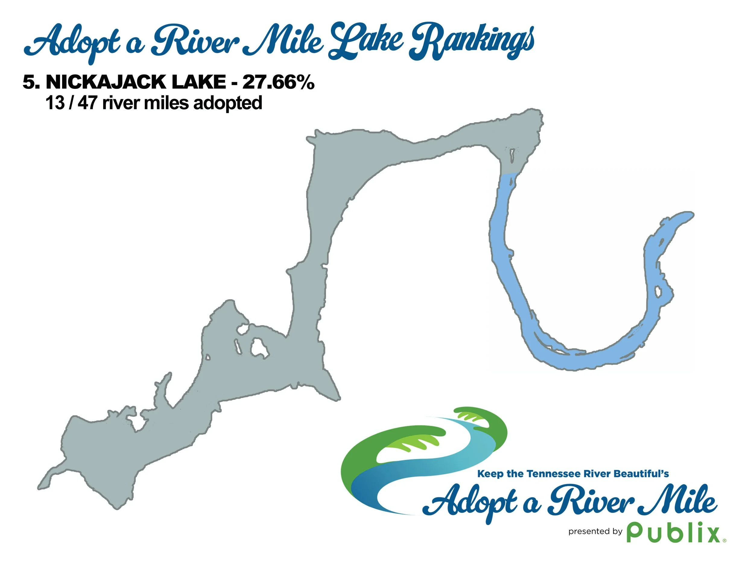 Nickajack Lake Update 1.9.2026.jpg