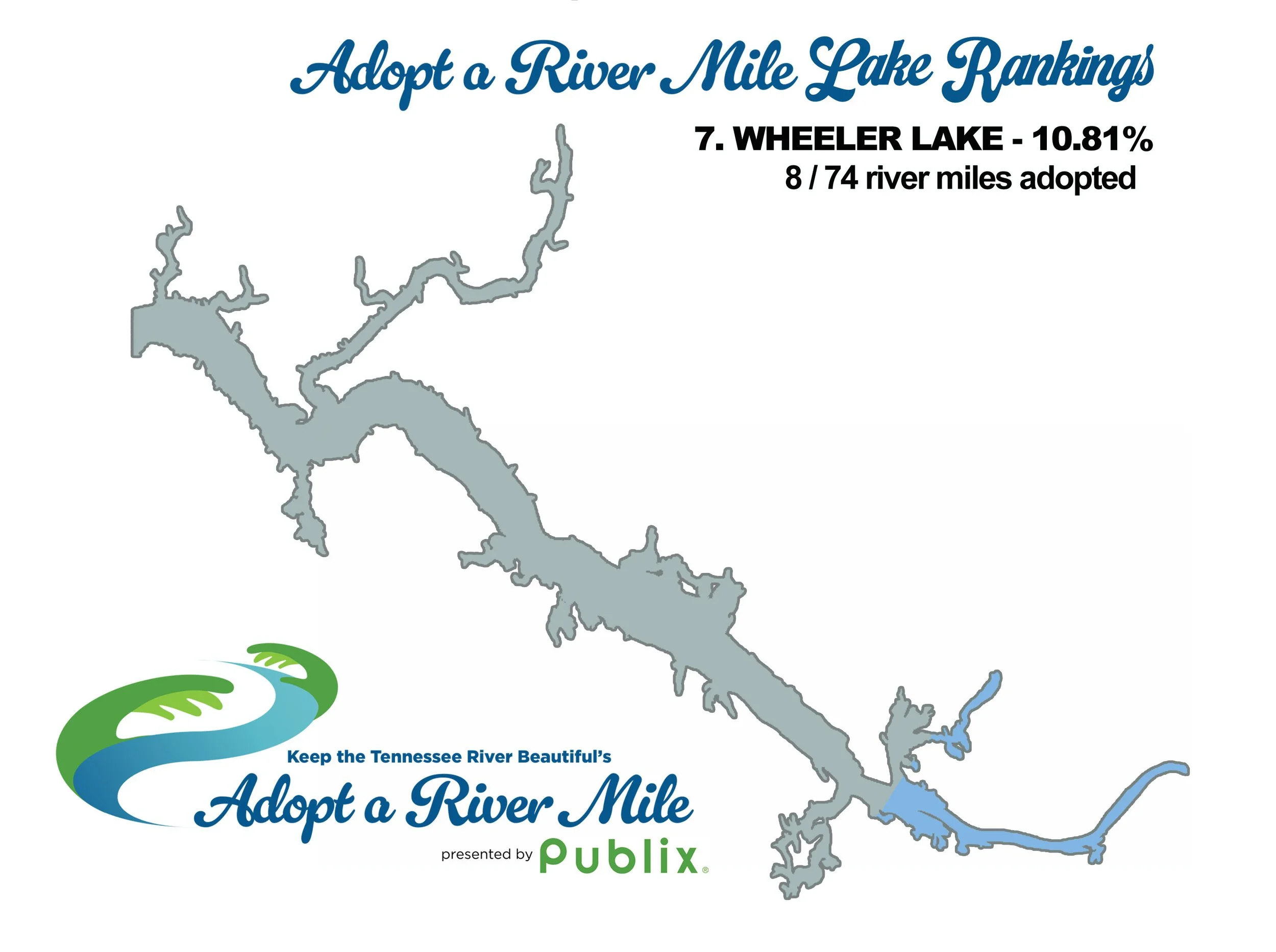 Wheeler Lake Update 1.9.2026.jpg