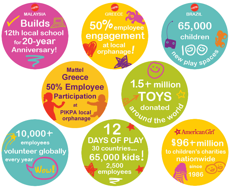 pogs_examples.png