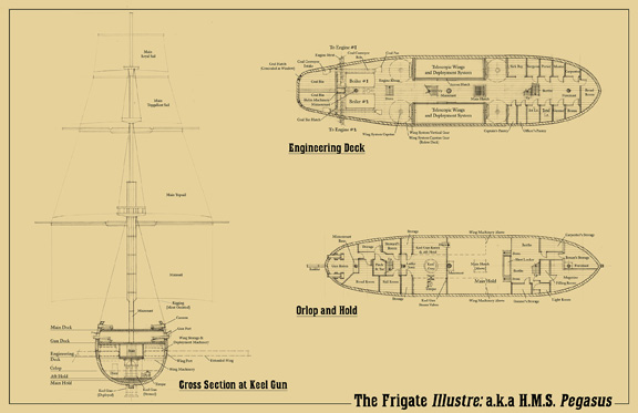 The Pegasus (Side 2)