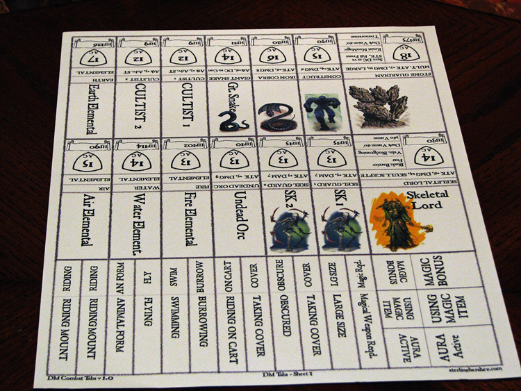 An example of a customized tab page.