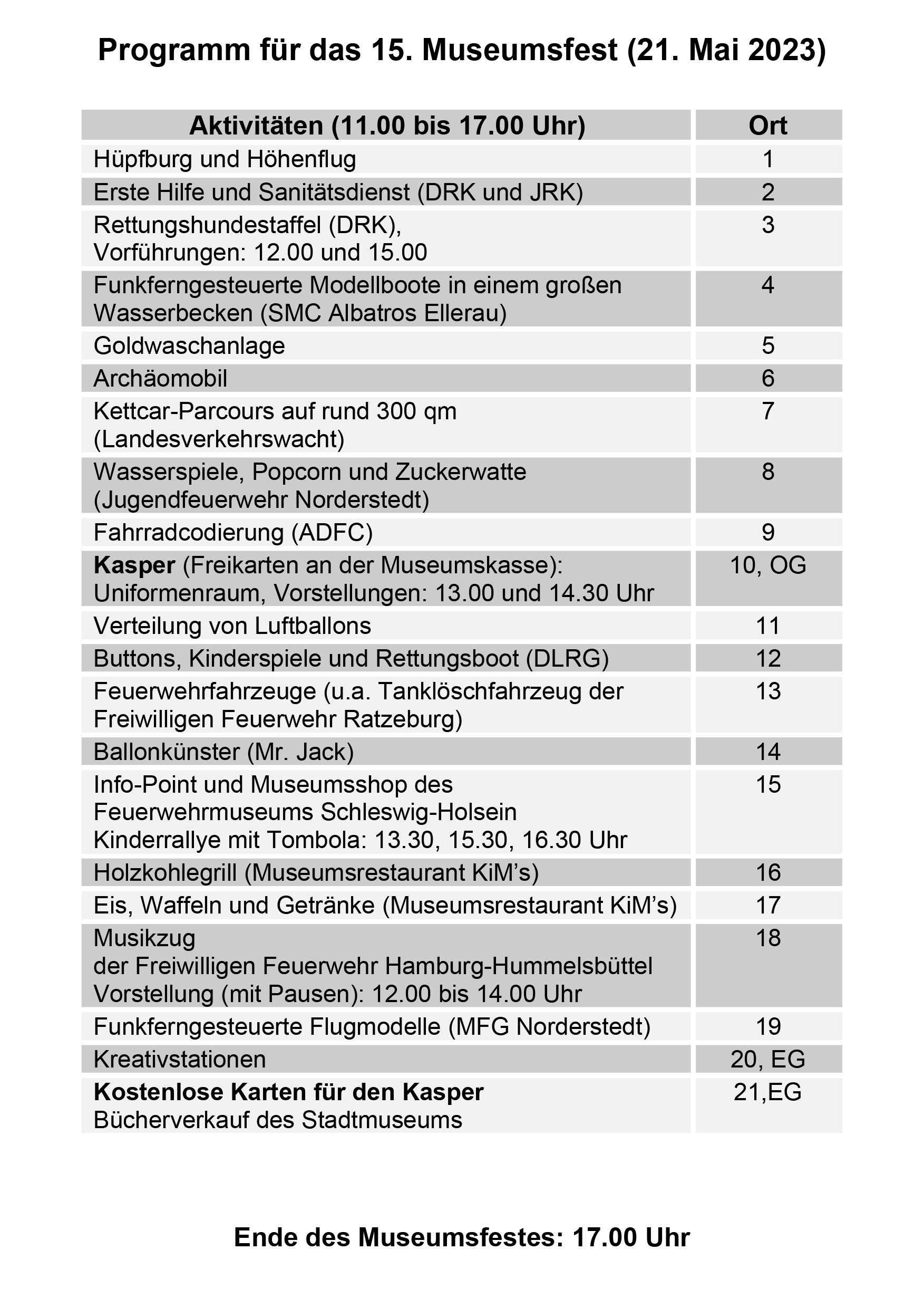 Programmheft