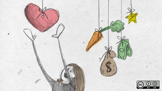 Incentives Can Make or Break Your Company