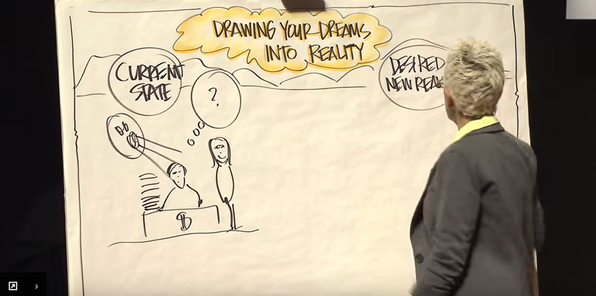 Draw The Life You Want