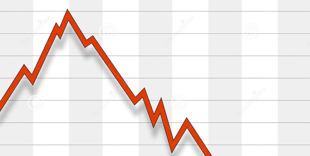 Now is Not the Time to Get Comfortable. The Recent Run in Stocks Might Be Deceiving.