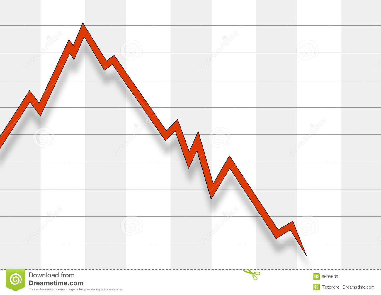 Better Early Than Late