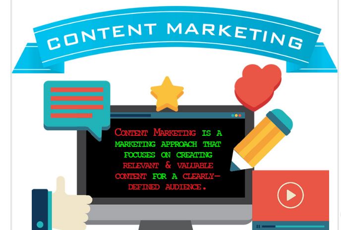 Why Content Marketing Is King 2016