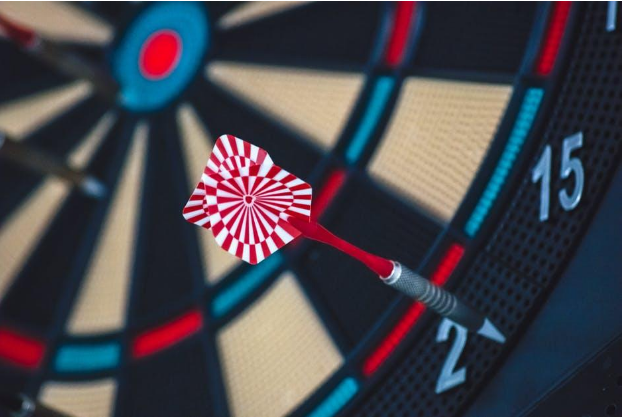 Do You Know Your Business Priorities?