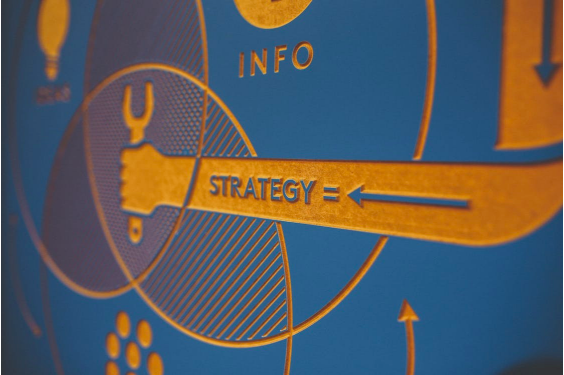 The New World Of Marketing