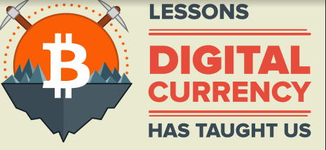 Why Your Business Should Accept Digital Currency