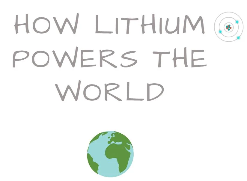 HOW LITHIUM POWERS THE WORLD