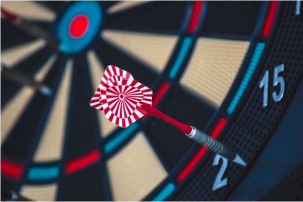  Where Entrepreneurs Need To Focus Their Attention