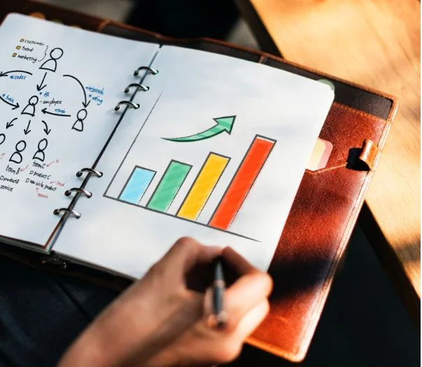 The Best Marketing Methods To Invest In