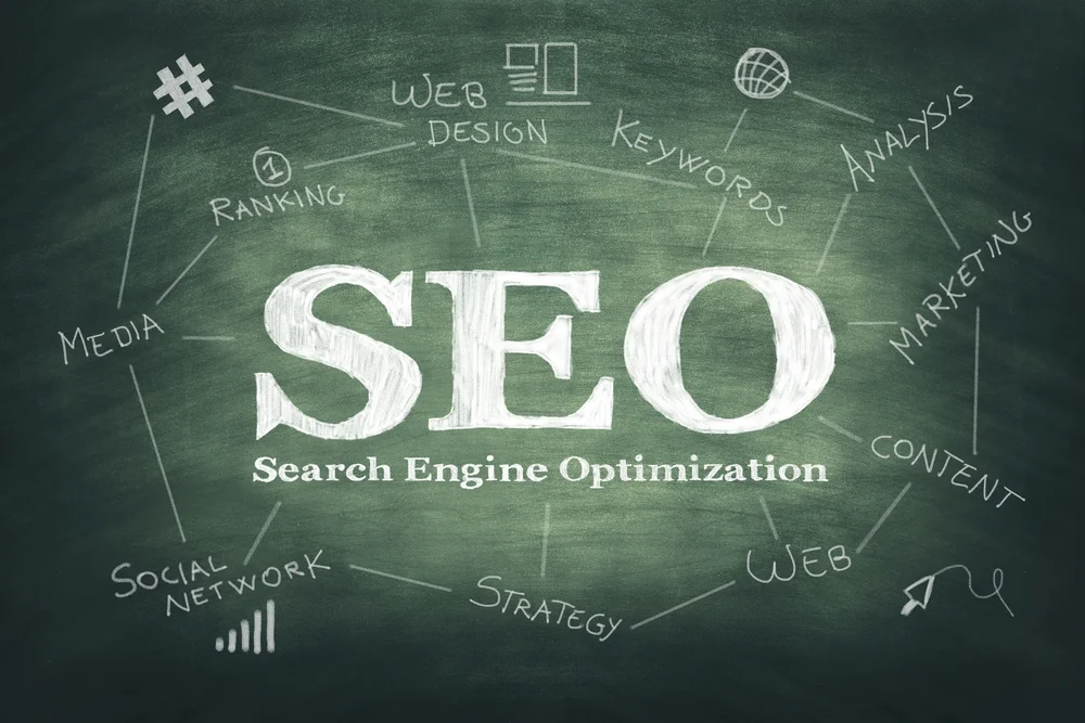 Fundamentals of SEO